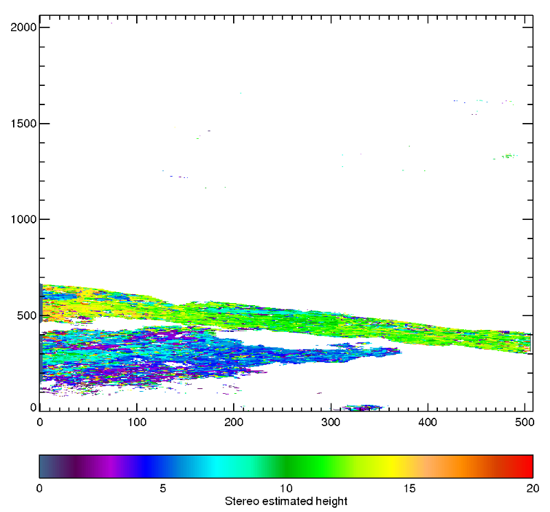 Ash Cloud Top Height 6 June 2011